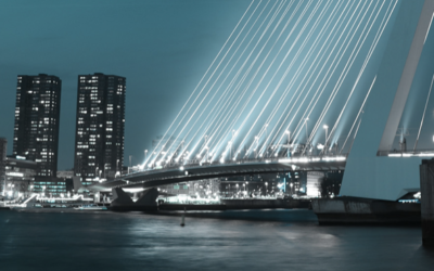 Call for abstract – 2th CCITP congress – 6 November 2020, Rotterdam, the Netherlands